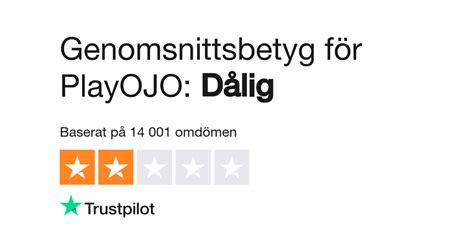 Omdömen om PlayOJO .